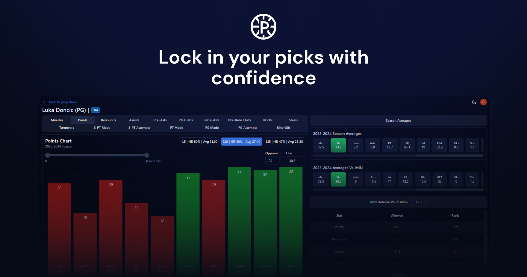 PickFinder: The Ultimate Sports & E-Sports Analytical Tool